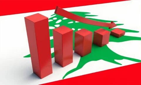 قانون الانتظام المالي