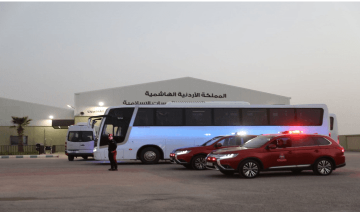 القوات المسلحة الأردنية