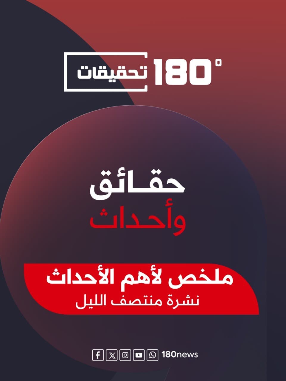 نشرة منتصف الليل| مسؤول أمريكي: محادثات الانتقال إلى المرحلة الثانية في قطاع غزة تحرز تقدما.. الخزانة الأمريكية تنقلب على حميدتي والدعم السريع.. ماذا قالت؟