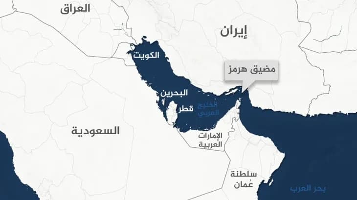 مضيق هرمز