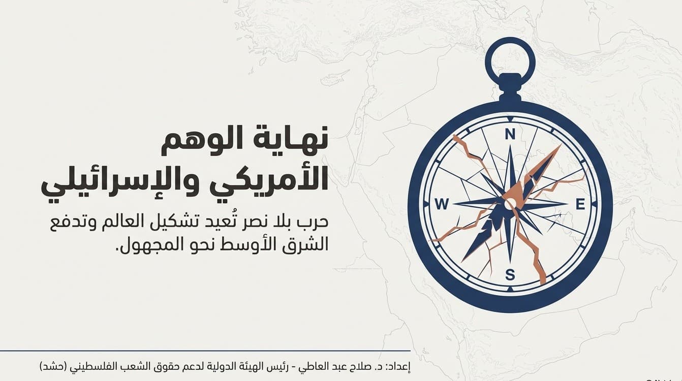 نهاية الوهم االأمريكي الإسرائيلي