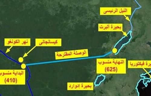تقرير : نهر الكونغو.. المشروع المستحيل لإنقاذ مصر من العطش