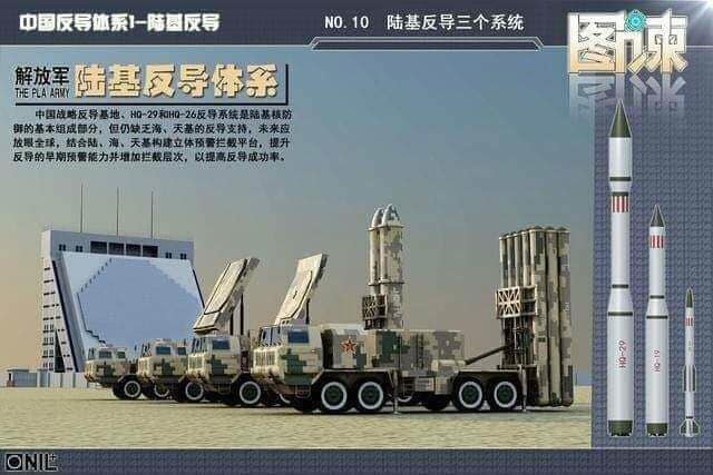 هل تشتري مصر الدفاع الجوي الصيني  الثاد الصيني-الدرع المتحرك