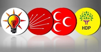الأحزاب التركية ترد على بيان الضباط المتقاعدين