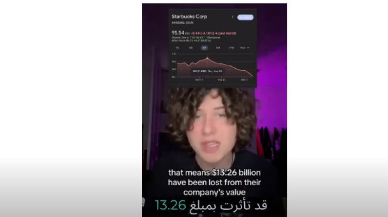 شاب أمريكي يكشف: ستاربكس خسرت 13 مليار دولار بسبب دعمها لإسرائيل (فيديو)
