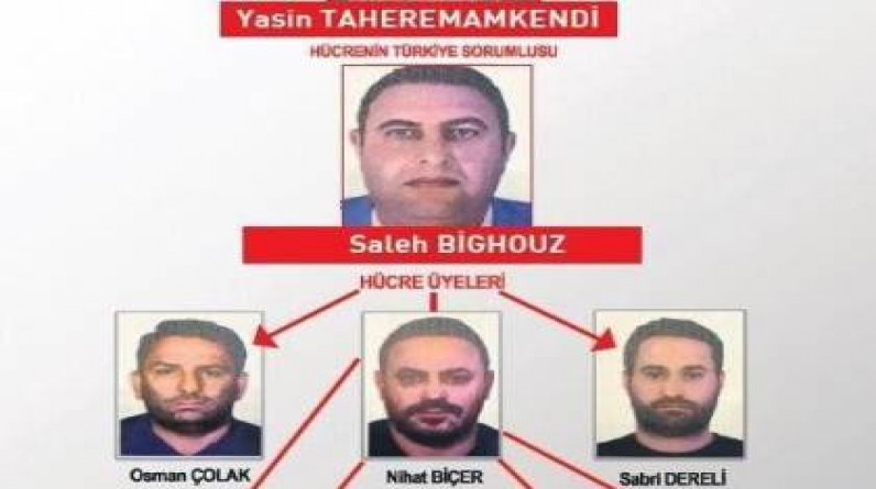 صحيفة عبرية: إحباط محاولة إيرانية لاغتيال رجل أعمال إسرائيلي في تركيا