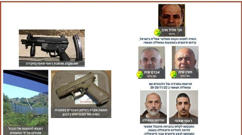الشاباك يعتقل 4 من فلسطينيي الداخل بزعم تجنيدهم من قبل حزب الله لصالح إيران