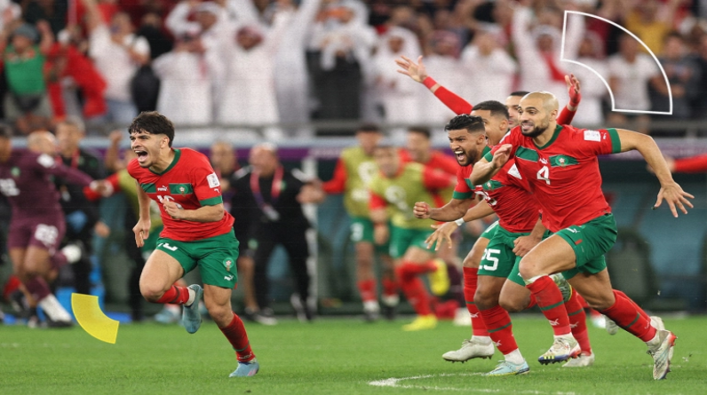 تأهل المنتخب المغربي الى النصف النهائي بعده فوزه على المنتخب البرتغالي