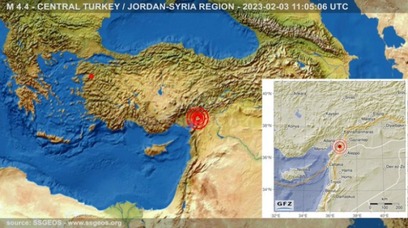 بعدما تنبأ بزلزال تركيا وسوريا.. معهد يتوقع زلزال جديد قوي خلال أيام